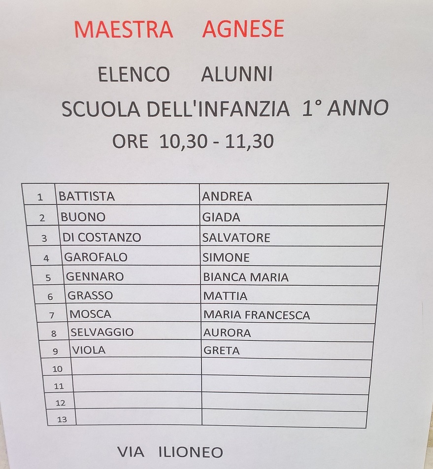 Turni Per L Accoglienza Nella Sezione Dei Tre Anni Della Scuola Dell Infanzia Istituto Corsaro Napoli